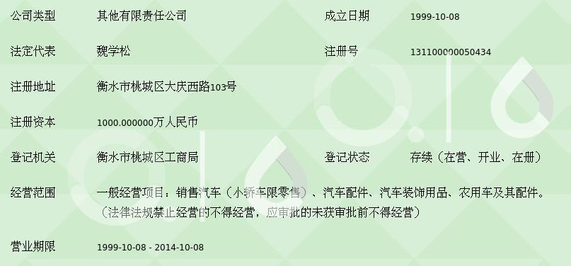 衡水亚飞汽车连锁